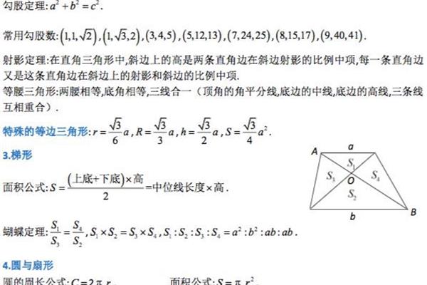 解析几何公式