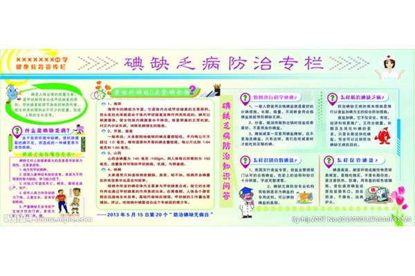 碘缺乏病防治知识
