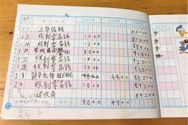 二年级日记格式
