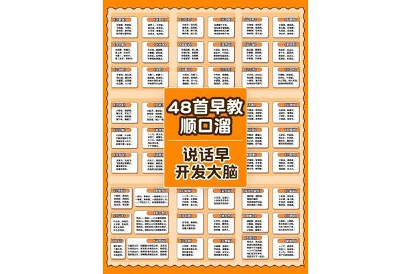 婴儿顺口溜