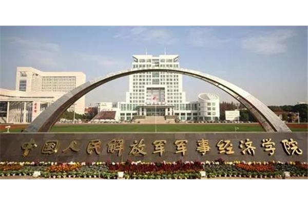 徐州有什么大学