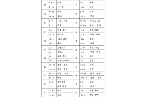 量组词多音字