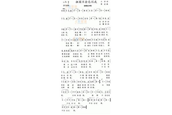 祖国不会忘记合唱