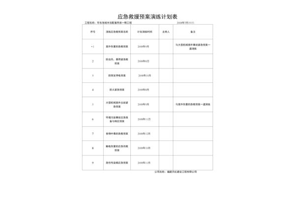 应急预案演练计划