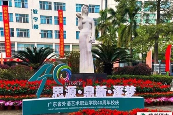 广外艺术职业学院