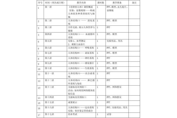 教学实施计划