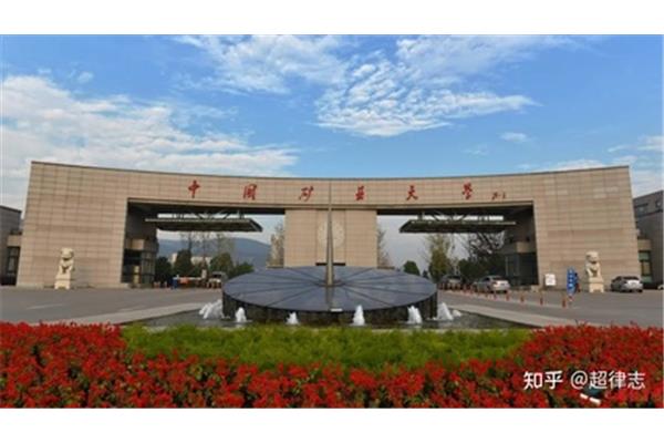 徐州有什么大学