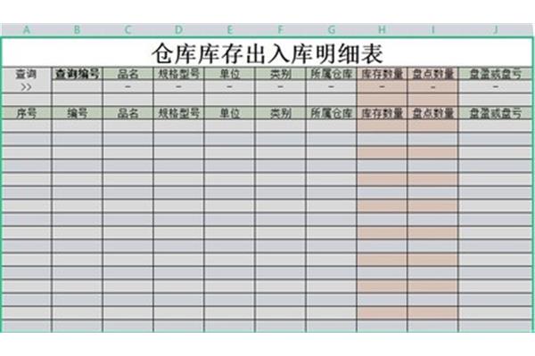 出入库管理