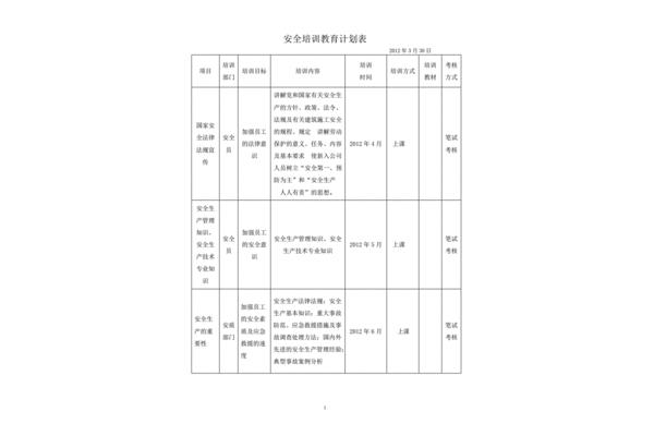 企业培训计划