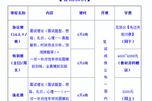 青海事业单位