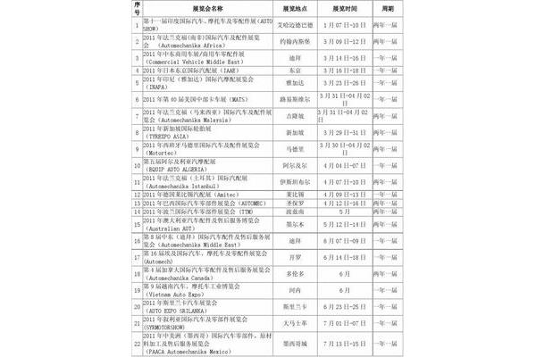 调研计划表