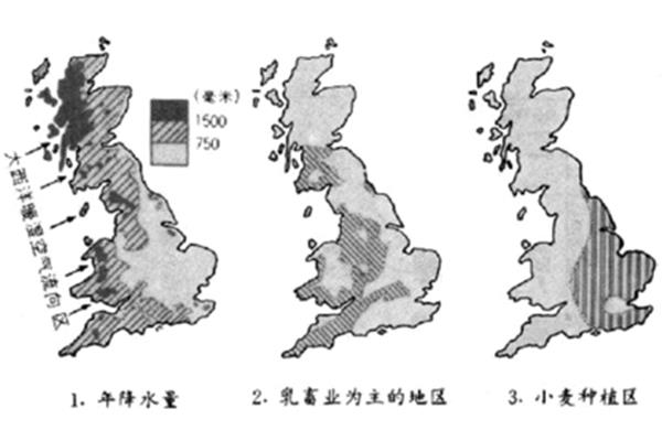 英国的气候