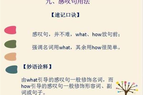 英语中的感叹句