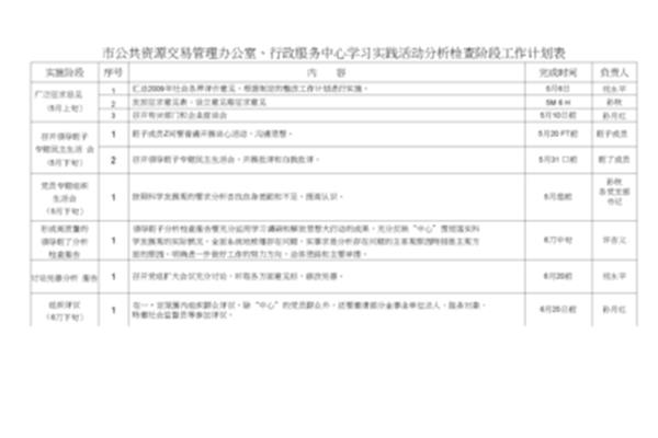 调研计划表