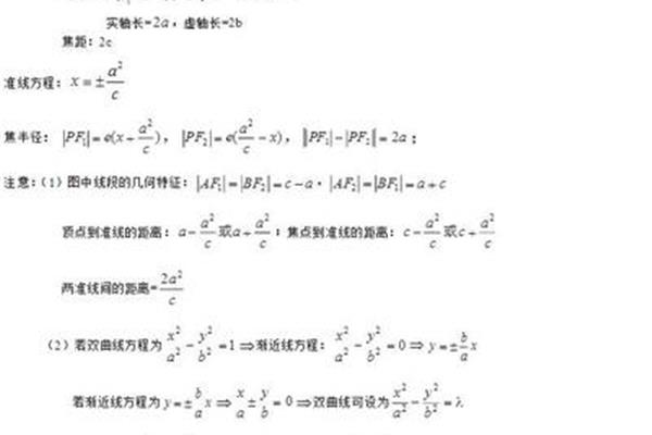解析几何公式