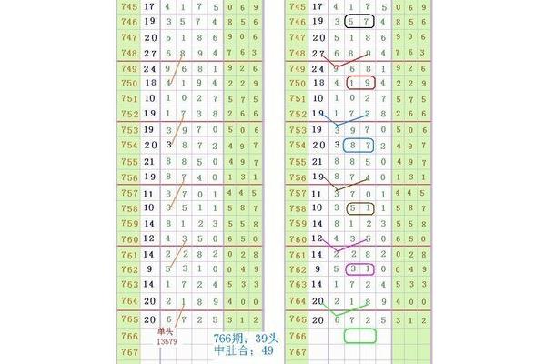 五花八门打一数字