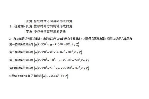 tan诱导公式