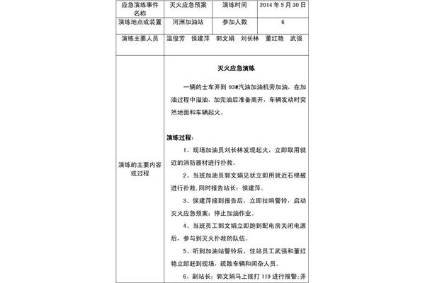 应急预案演练计划