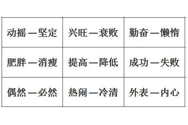 成功近义词