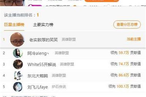 就去色色网