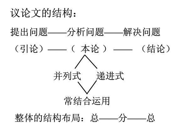 并列式结构