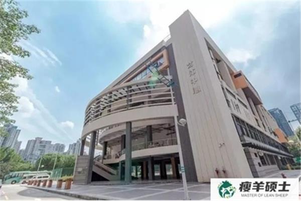 广外艺术职业学院