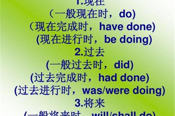 现在进行时英语