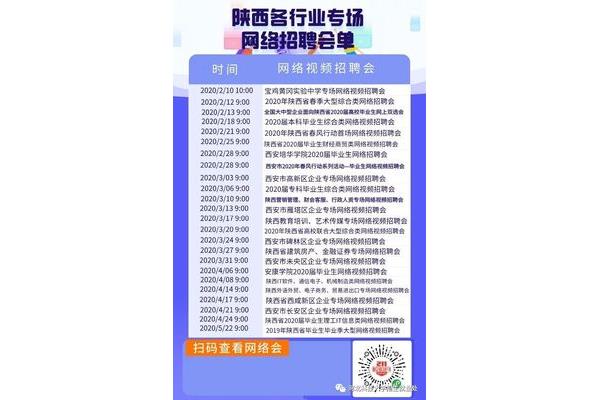 宝鸡人才招聘网