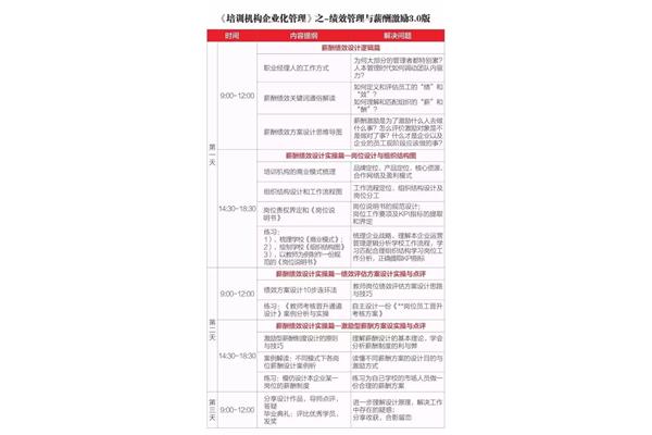 学期计划书