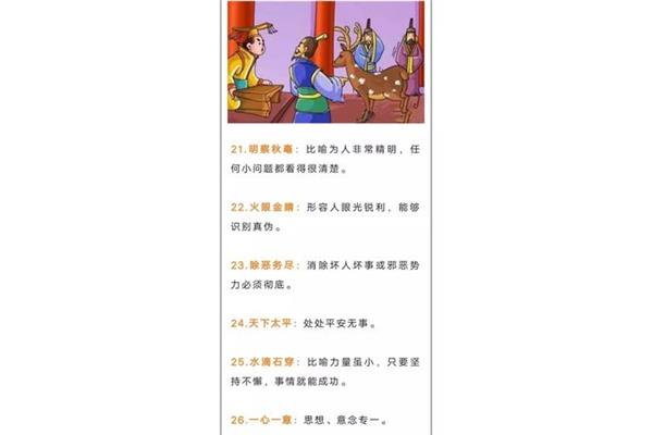 形容人好看的成语
