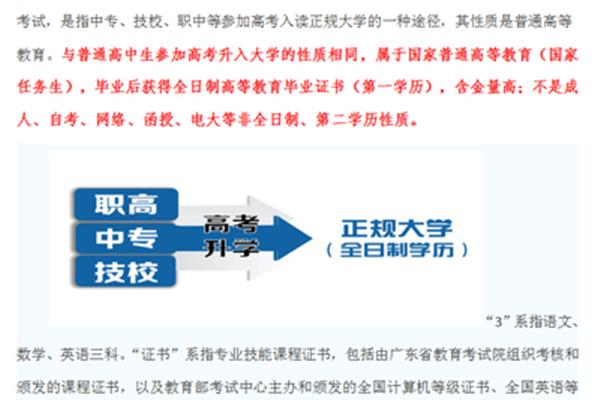 高职高考报名条件