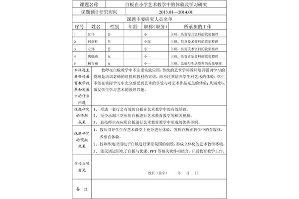 课题立项申请