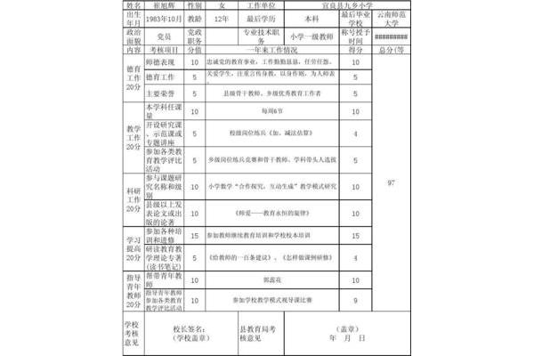 教师年度考核表