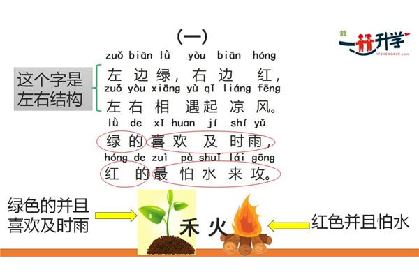 小学一年级字谜