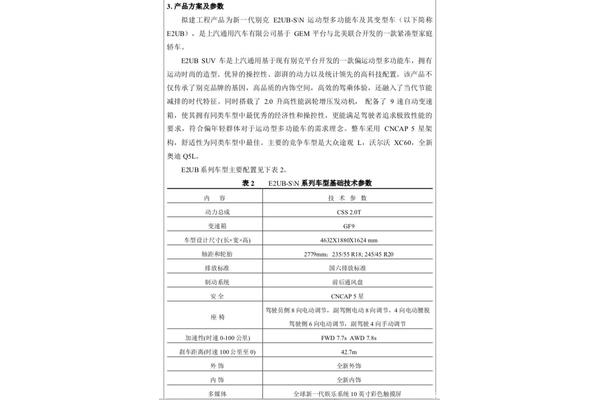 我学会了画画