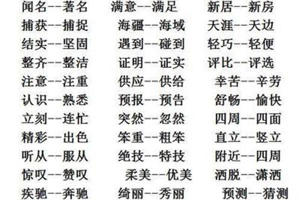 闻名反义词