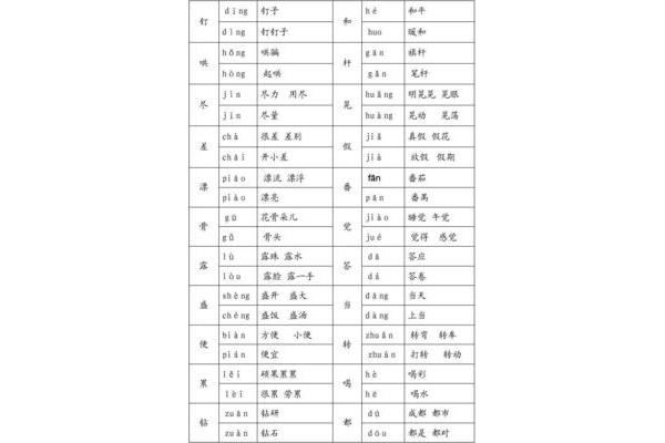 量组词多音字