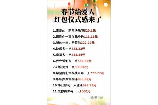红包金额寓意大全