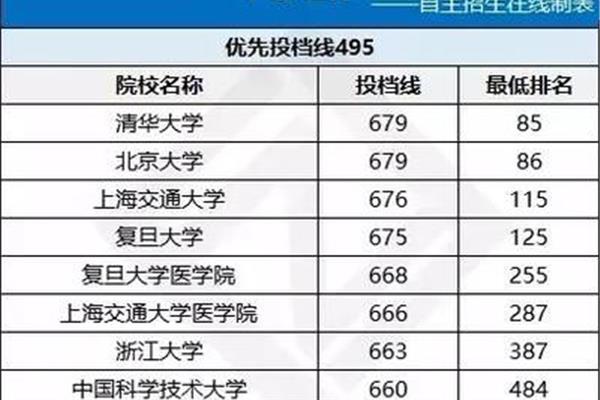 广东高考难度