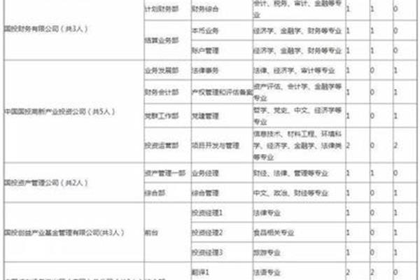 沈阳教师招聘