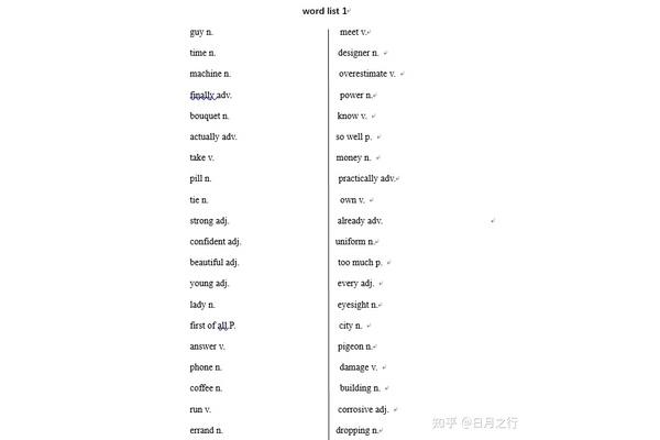 回忆的英文单词