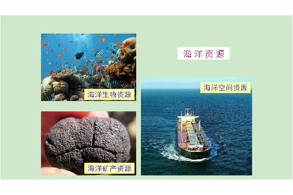 海洋空间资源