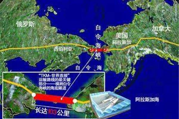 白令海峡海底隧道