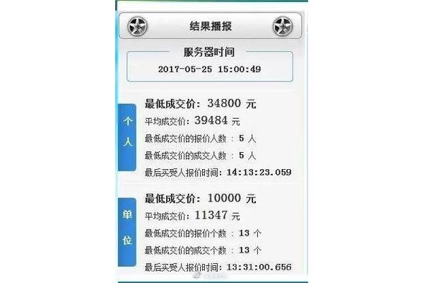 天津摇号结果