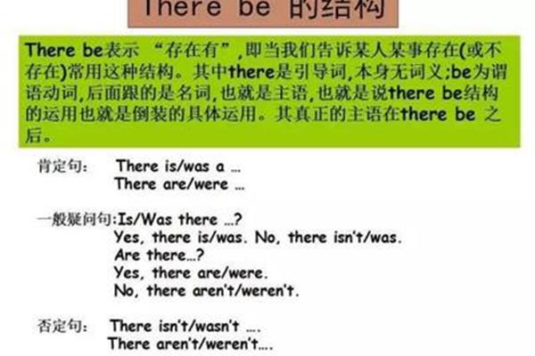 存在的英文