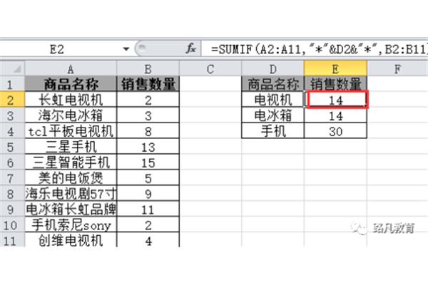 excel通配符