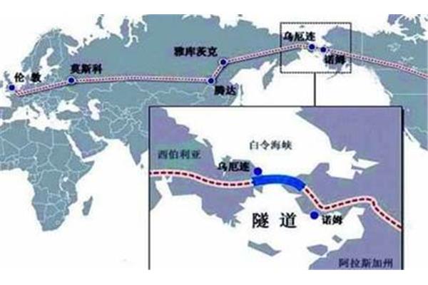 白令海峡海底隧道