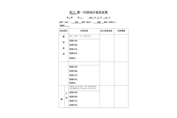 一日活动反思