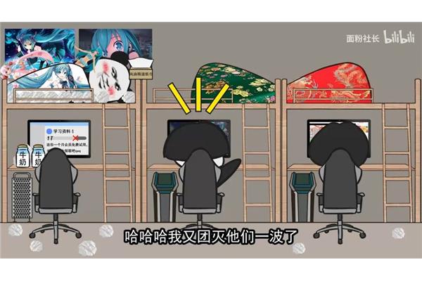当代大学生现状
