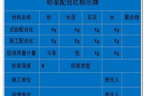 施工配合比